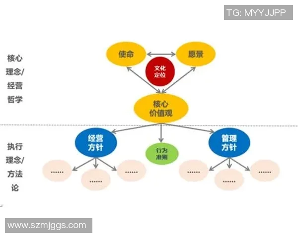 以人权为核心推动全球可持续发展和社会公平正义的未来愿景