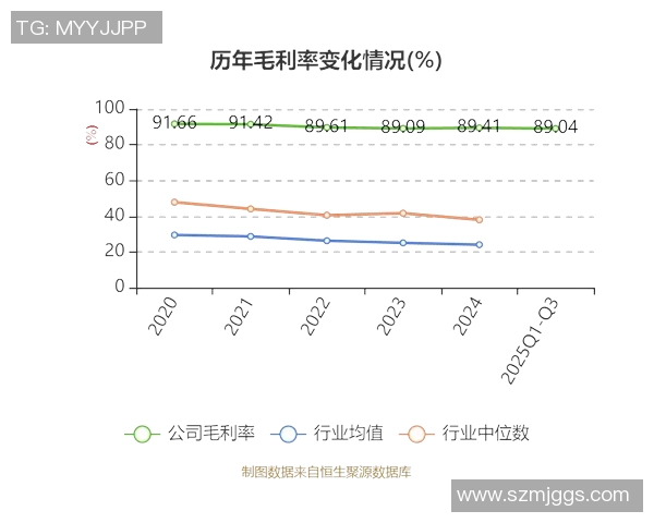 同花顺平台助力投资者决策优化,全面解析股市动态与财务数据