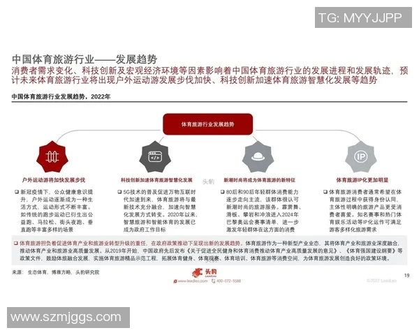 竞技运动中的科技创新与运动员训练方法的变革探讨